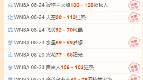 军营：督导检查，别让督成空谈，深度导引指南