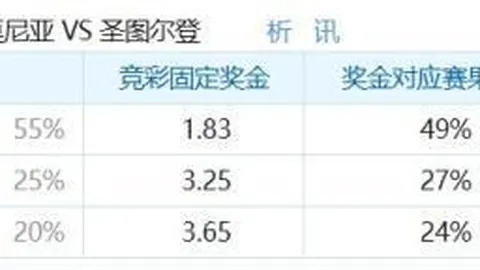 尼日利亚田径选手连胜走势：冲板升级，技巧转换全解析